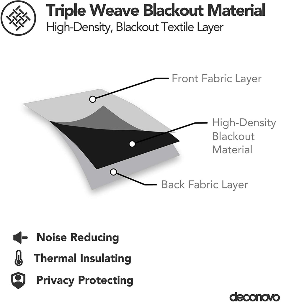 Deconovo Lot de 1 Rideau à OEillets Occultant et Thermo-Isolant Simple - Deconovo France