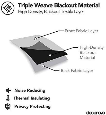 Deconovo Lot de 2 Rideaux à Annaux Occultants et Thermo-Isolants Simples - Deconovo France
